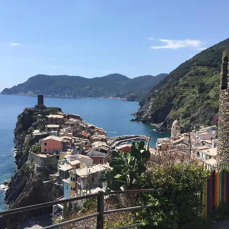 Sergiohome * ラ・スペツィア